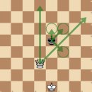 체크메이트 이미지