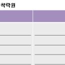 CCTV 카메라 모듈의 종류와 활용[1] - 광학 기초 & 카메라모듈의 종류와 특징 이미지