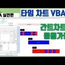 엑셀 VBA 타임차트, 간트차트 이미지