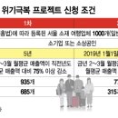 파로스트래블아티팩스 이미지