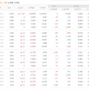 상승컴퍼니