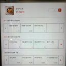 뚜레쥬르 광화문 경희궁의아침점 | 광화문 포케 맛집 포케로로 경희궁의아침점 솔직 후기
