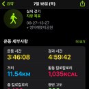오보만족