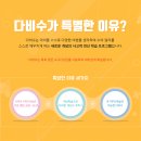씽크웰영재수학학원