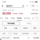 동진하이테크 이미지