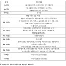 큐통신 이미지