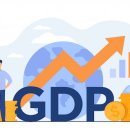 경제, 금융지표 해석으로 현명하게 자산관리하기 | 뉴스에서 GDP가 뭐길래? 직장인의 &#39;일자리&#39;와 &#39;월급&#39;에 영향을 미치는 경제 성장률의 의미
