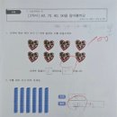 양학초등학교 이미지