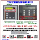 GIPAM 115FI 정전 후 투입 개념 이미지 이미지