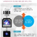 뉴파워 이미지