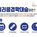 중산참비뇨의학과의원 이미지