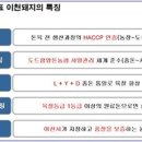 하나로 축산물 백화점 이미지