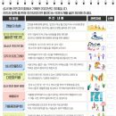 성사1동행정복지센터 이미지