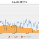 설화명곡역 4번출구 이미지