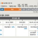 한성세종 이미지