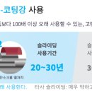 뉴턴마취통증의학과의원 네이버블로그