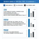 동성페인트 이미지
