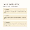 초계면옥
