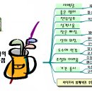 원온골프 이미지