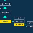 확정판결 검찰예산 신속히 공개 안 하면, '간접강제' 신청한다/박중석 이미지