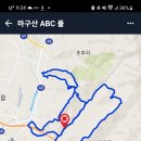 [출발지 변경] 8월2주차 정라 (8/20 마구산) 이미지