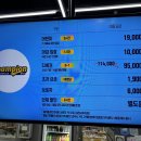 27개월 아기와 신세계 파주아울렛 키즈카페 챔피언 평일 방문 후기