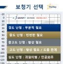 금강보청기 주안센터 이미지