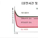혼다센터(주)