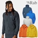 76 | 랩 보리얼리스 후디 QWS-76 후기 | 남자 등산 바람막이 경량 자켓 경험