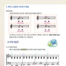 서울/ 리듬마스터(초급)- 속성 3주 / 8월 22일(토) 개강 이미지