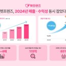 펫프렌즈 이미지