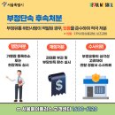 슬기로운 유통