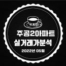 시립하안누리어린이집 이미지