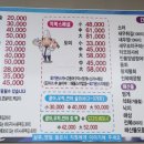 역북회직판장