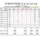 청송약국 이미지