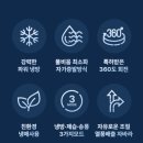 신일전기통신 | [SHINIL] “실외기 없이 쓰는 이동식 코끼리 에어컨” 신일 산업용에어컨(2500) ❄️