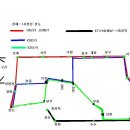 Re:상해 ~ 중경 상해~성도 열차시간표 부탁합니다 이미지