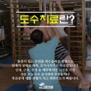 고려고든정형외과의원 이미지