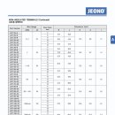 전오테크