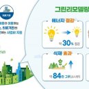 유리보건진료소 이미지
