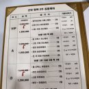 마벨 산후조리원 | 강동 마벨 산후조리원 마사지 후기, 퇴소 선물