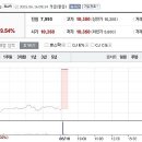 (주)레드로버 이미지