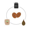 홈카페 바리스타 이미지