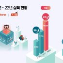대동인쇄 - 동해시 | 대동인쇄