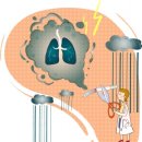 성모여성병원앞 이미지