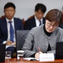 훈식 티스토리