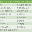 부암역약국 이미지
