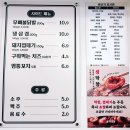 진주 맛집 평거동 막창 불막열삼 재방문 후기(ft. 가성비 진주 회식)