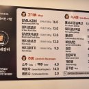 용쓰네갈비(옥포점)