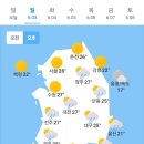 오늘의 날씨🌞☔️☃️, 2024년 6월 3일 월요일 이미지